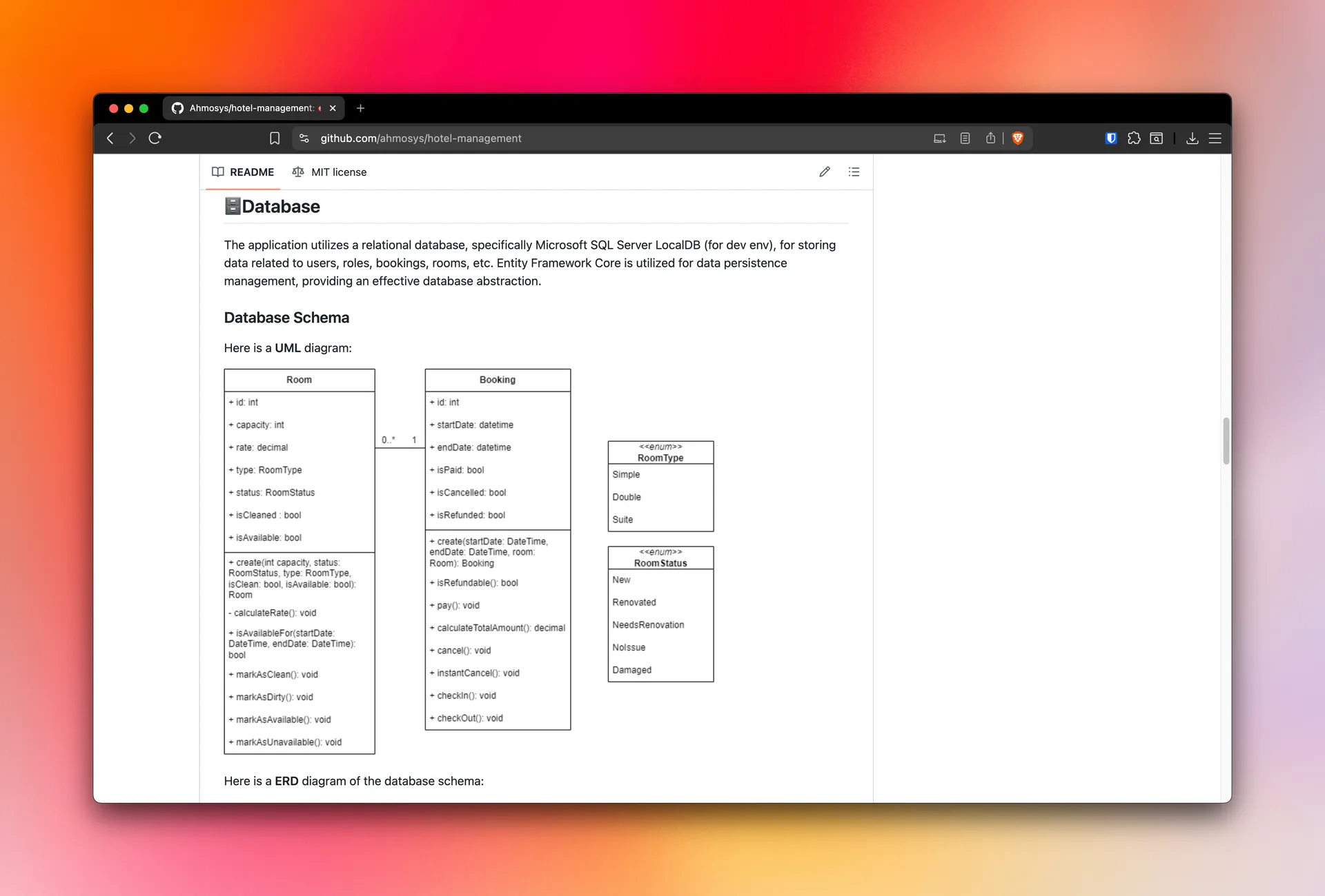hotel management dashboard
